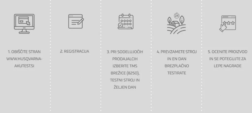 Navodila za test baterijskih strojev